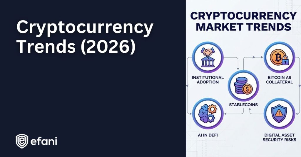 Cryptocurrency Trends 2026: Key Investor Insights Cryptocurrency Trends 2026: Key Investor Insights