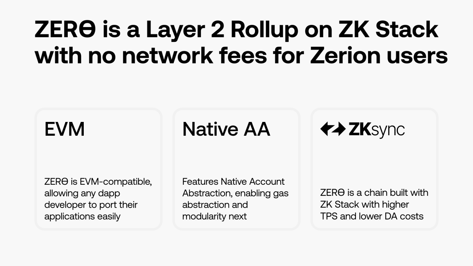 Zero Network: Why Has This L2 Network Stopped Block Production for Weeks? Zero Network: Why Has This L2 Network Stopped Block Production for Weeks?