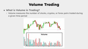 Trading Volume: Aster Leads the Pack in Perpetual Contracts