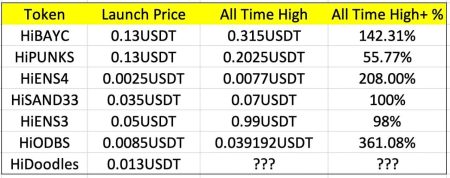 image_273f1a36-4618-44f6-b5a3-b3062965ed29png - Bpay News