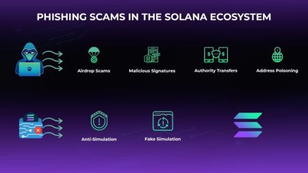 Phishing Risks in Solana: What OKX Wallet Discovered and How to Protect Phishing Risks in Solana: What OKX Wallet Discovered and How to Protect