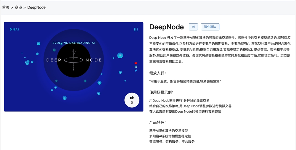 DeepNode Trading: Key Insights on Its Upcoming Launch on Gate DeepNode Trading: Key Insights on Its Upcoming Launch on Gate
