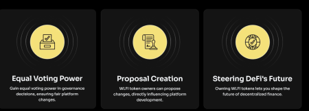 WLFI Governance Vote Sparks Controversy Among Crypto Holders