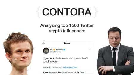 Crypto Tweets Influence: Why This Statement Shook the Community