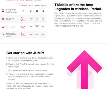 Jup Mobile Upgrade: Boosting Crypto Trading Performance