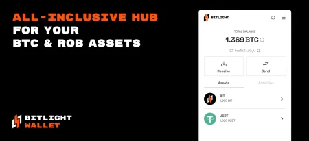 Bitlight Labs Account Hacked: Stay Vigilant and Safe