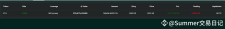 Brother Maji Ethereum Position: What Led to Partial Liquidation? Brother Maji Ethereum Position: What Led to Partial Liquidation?