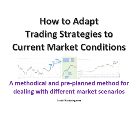 Market Conditions Improvement: Positive Trends Emerging