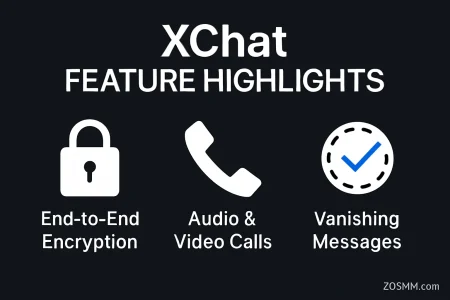 X Chat Calling Features: Video and Audio Coming Soon!