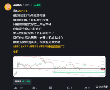 PEPE Long Position: James Wynn’s $530K Profit with 40x Leverage PEPE Long Position: James Wynn's $530K Profit with 40x Leverage