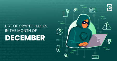 Crypto Hacks December: Losses Decrease by 60%