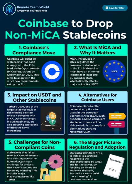Coinbase Stablecoins Strategy for 2026 and Beyond