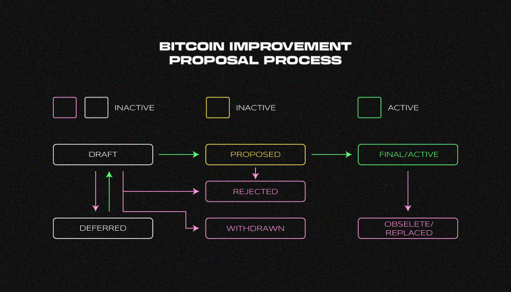 image_9afd3e1d-3511-4c33-91c9-c17566b70a6cpng - Bpay News