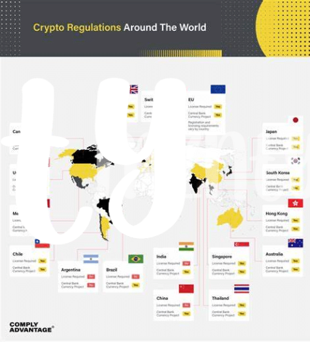 Turkmenistan Crypto Regulations Boost Economic Diversification