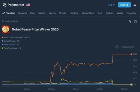 Polymarket Trading Controversy: Insider Trading Questions