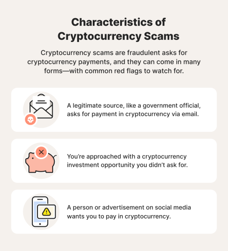Betterment Cryptocurrency Scam: What You Need to Know About Recent Warnings Betterment Cryptocurrency Scam: What You Need to Know About Recent Warnings