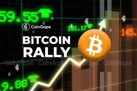Bitcoin Support Holds as Futures Rally Sets Stage for $101K Move Bitcoin Support Holds as Futures Rally Sets Stage for $101K Move