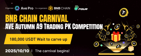 Ave.ai Trading Competition: Win $50,000 in Prizes Ave.ai Trading Competition: Win $50,000 in Prizes