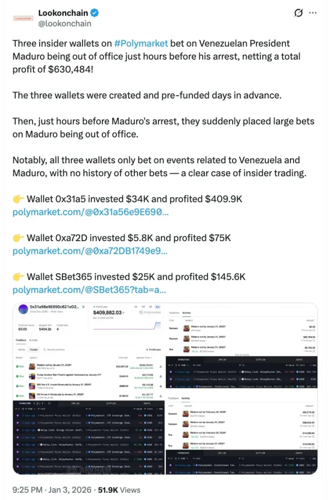 Polymarket Maduro Arrest Bets: Insights on Financial Links Polymarket Maduro Arrest Bets: Insights on Financial Links