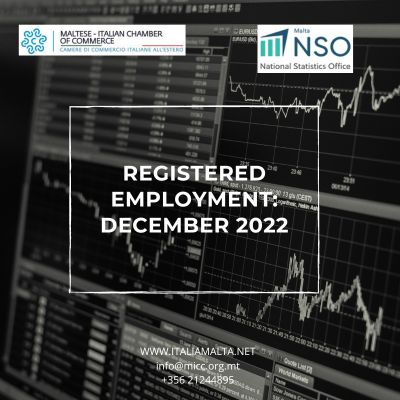 Employment Figures December 2022: What the Latest ADP Report Reveals Employment Figures December 2022: What the Latest ADP Report Reveals