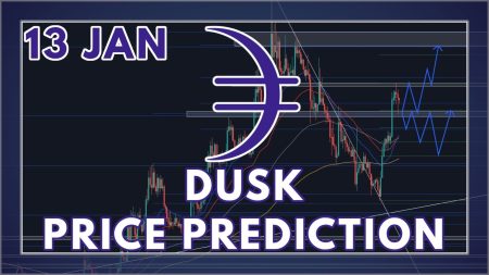 DUSK Price Prediction: Will the Recent Surge Continue or Reversal Looms?