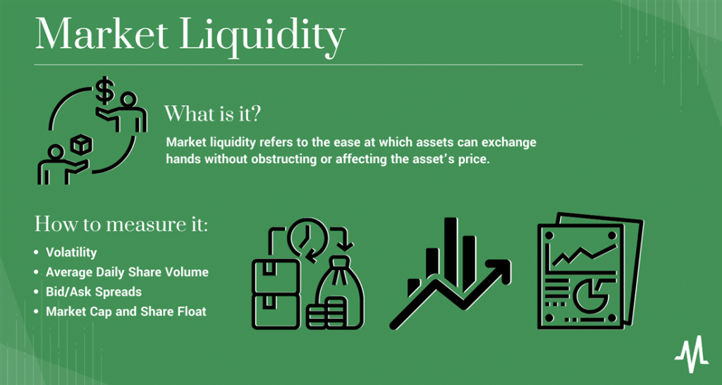 Market Liquidity: Trends and Insights for This Week