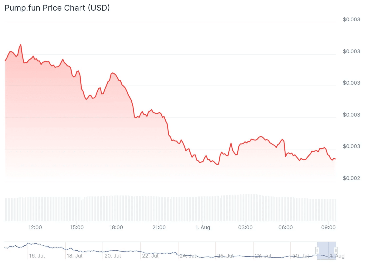 image_c526ac5d-229a-4bba-8200-771e99f7d98dpng - Bpay News