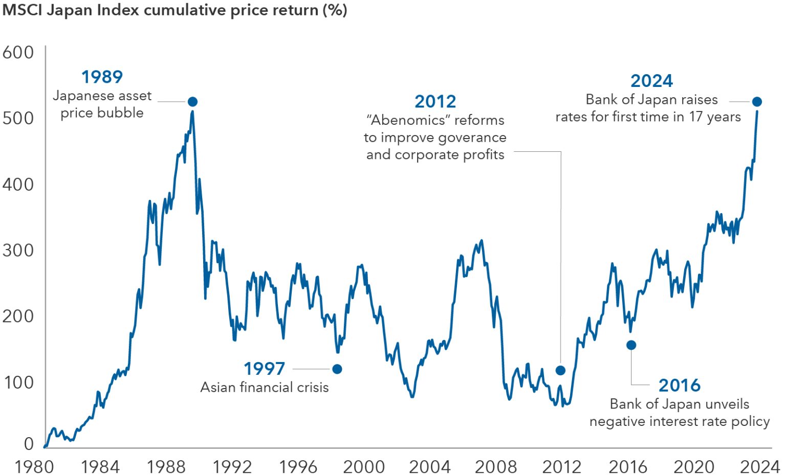 image_c89128fc-e24e-496a-bddf-3e9a57f5274epng - Bpay News