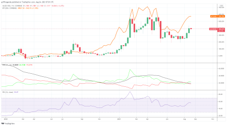 image_c8b89e4c-a3a7-45e9-9c97-0381d5923e89png - Bpay News