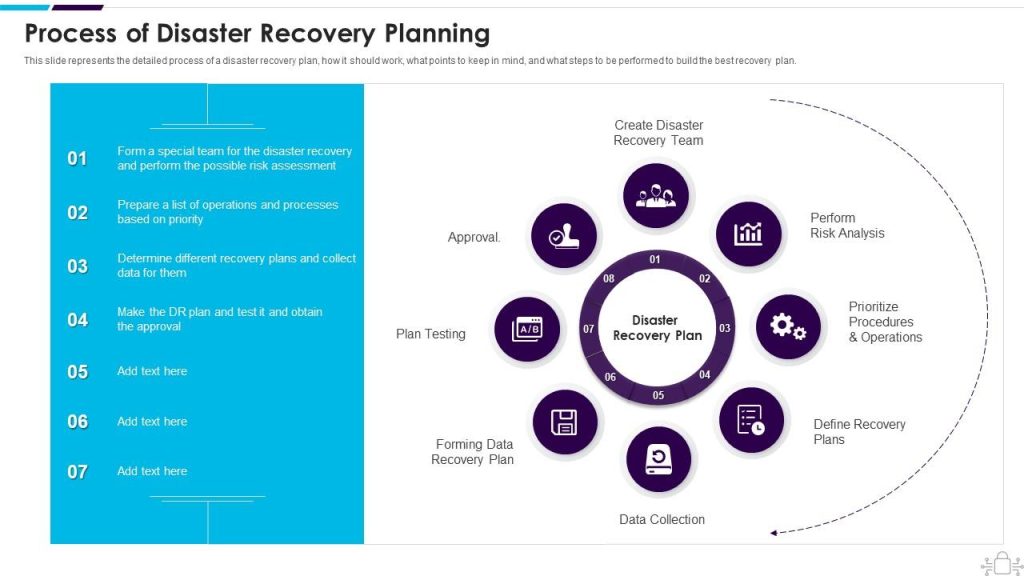 Flow Recovery Plan: Addressing $3.9M Exploit and Concerns