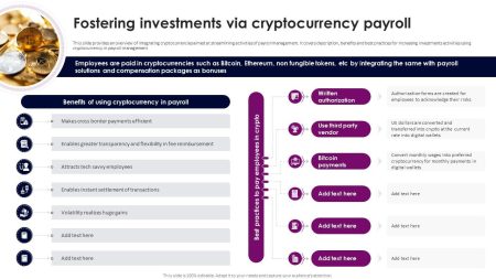 Cryptocurrency Payroll Investing: A New Benefit for Employees