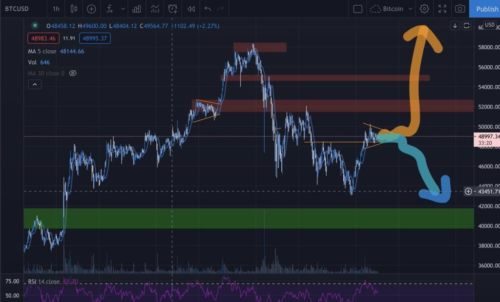 image_d89e5750-c2c8-4ea3-bf5a-8131a9c2c217png - Bpay News