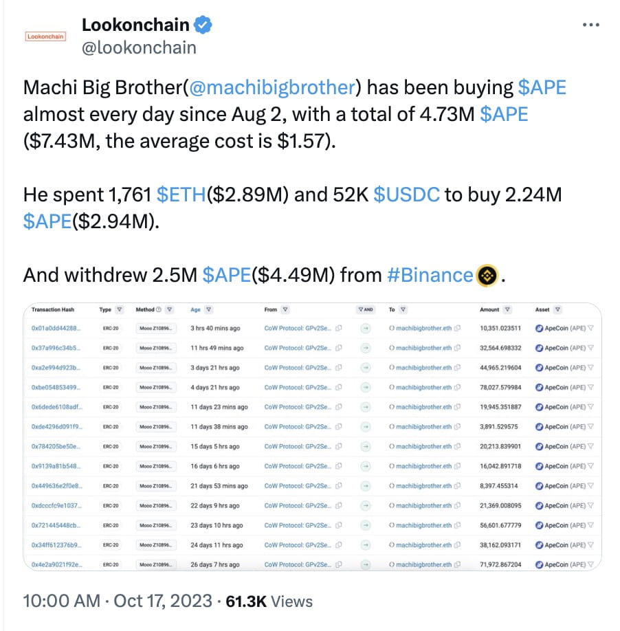 Brother Maji ETH Position Gains: 25x Leverage Success Brother Maji ETH Position Gains: 25x Leverage Success