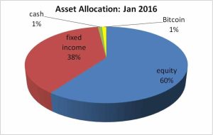 image_f35aa2ea-354c-481f-a501-eec7031bf26bpng - Bpay News