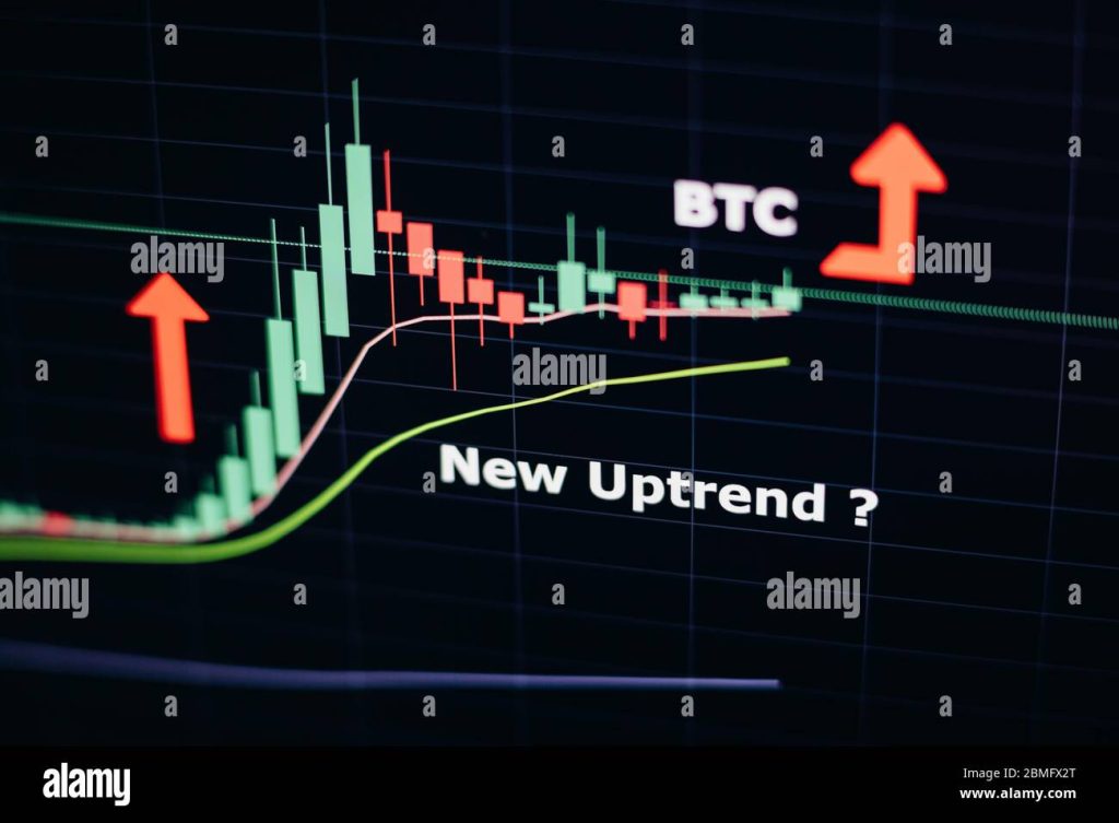 BTC Analysis: What Does the $95,000 Resistance Mean for Traders? BTC Analysis: What Does the $95,000 Resistance Mean for Traders?