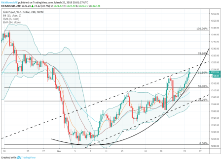 image_fa3d290a-81eb-4b9f-89a9-c051eaee19c5png - Bpay News