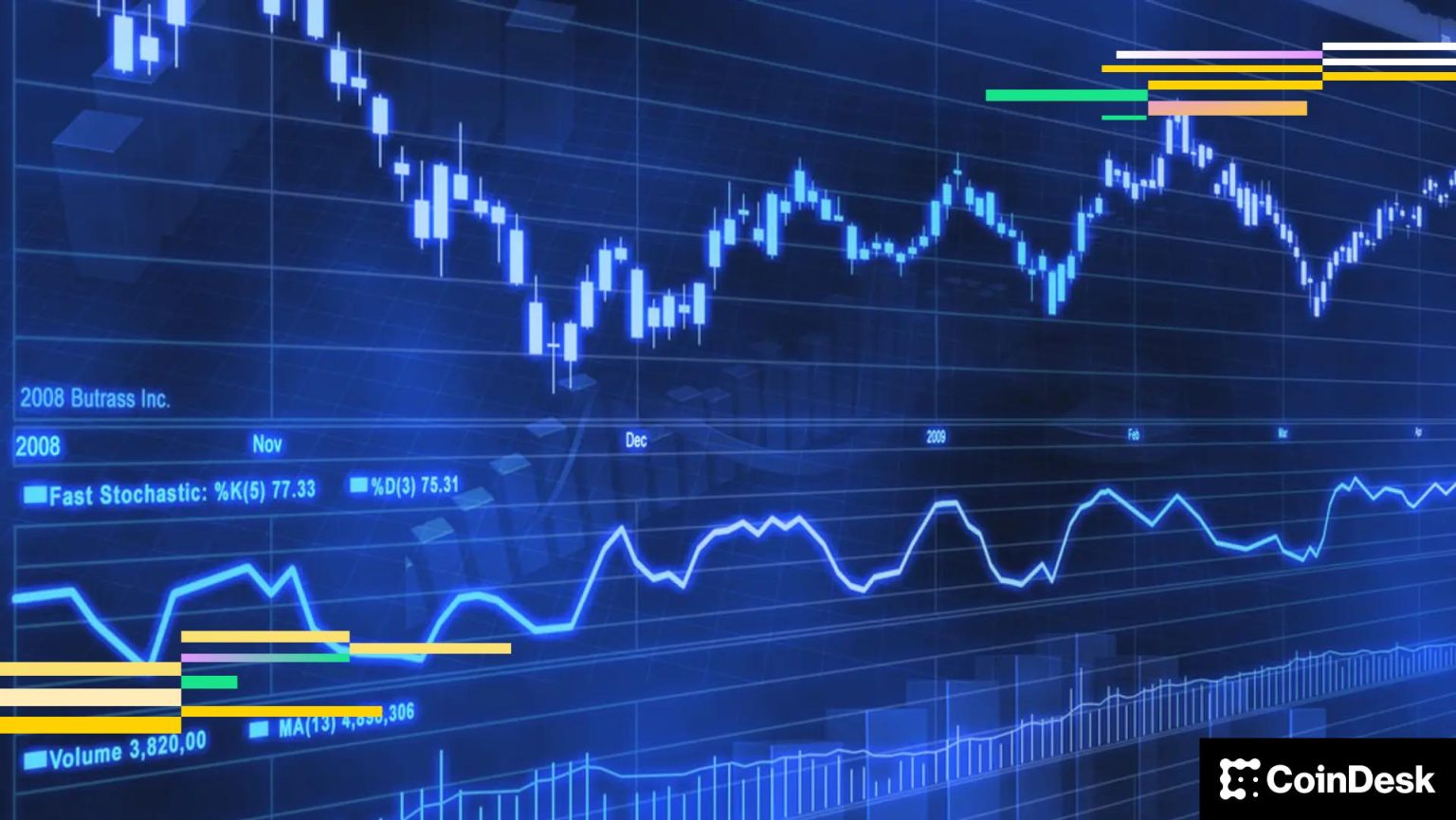 BTC Price Revisits Historic Low: Crypto Daybook Americas