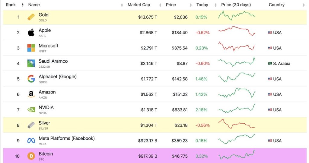 image_89ba5bc6-928c-44b4-954c-82858f1a2f28png - Bpay News