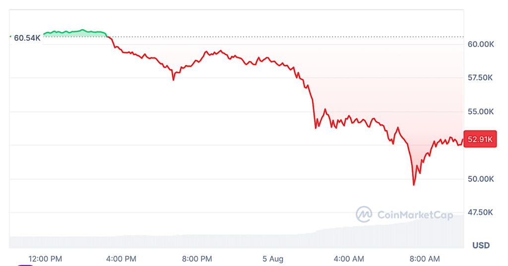 image_a8f3c135-2686-400a-a7a0-81d627463c29png - Bpay News