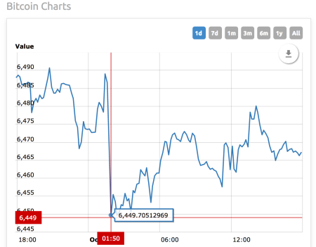 image_b4668c1c-bfd7-40e0-b467-ccb805f03cf6png - Bpay News