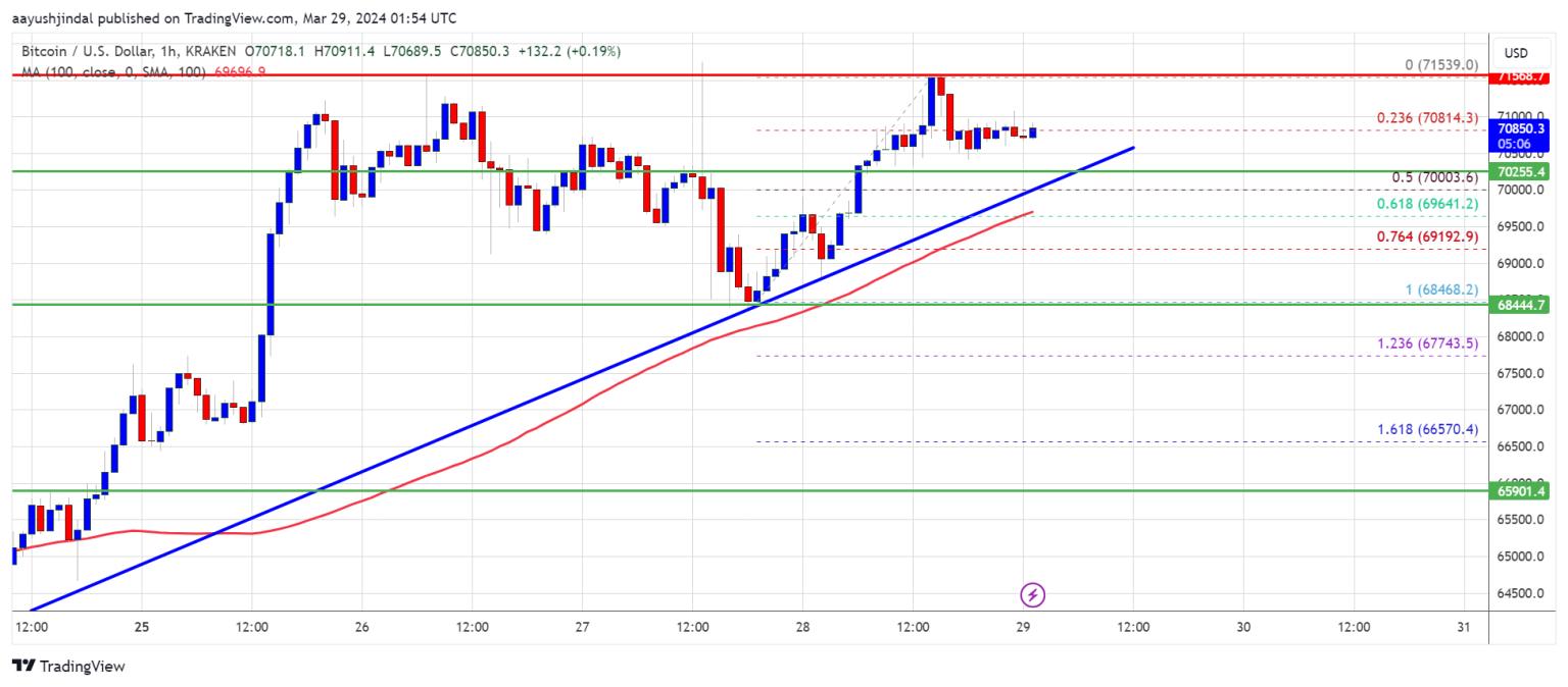 image_c5f9eac3-5d07-4c8d-b003-7e5ddd41b827png - Bpay News