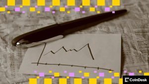 Equities Lag as Gold and Oil Ease From Peaks