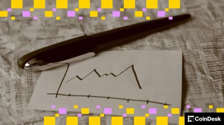 Equities Lag as Gold and Oil Ease From Peaks