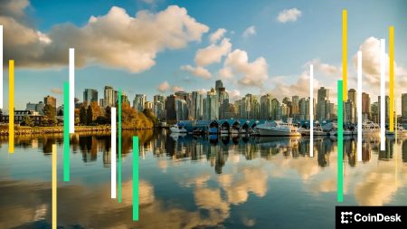 Vancouver Mayor Blocks BTC Reserves Proposal