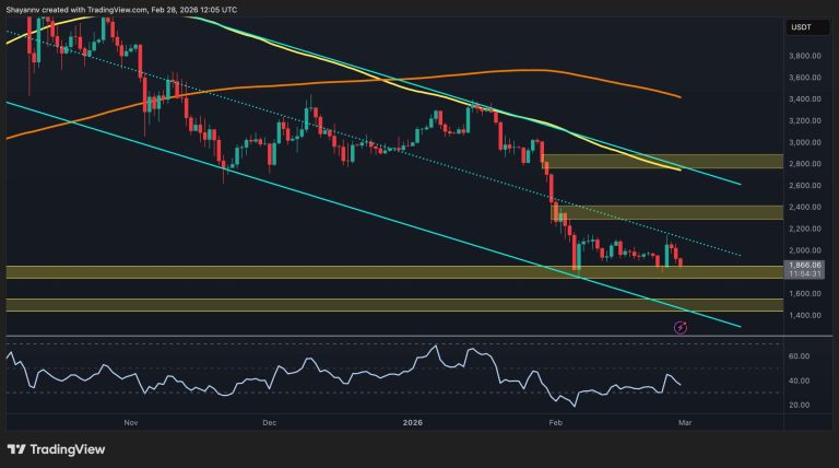 Ethereum Must Retake Crucial Support for Bull Run Confirmation