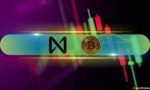 Skycoin Soars 15%, BTC Falls Under $67K: Market Update